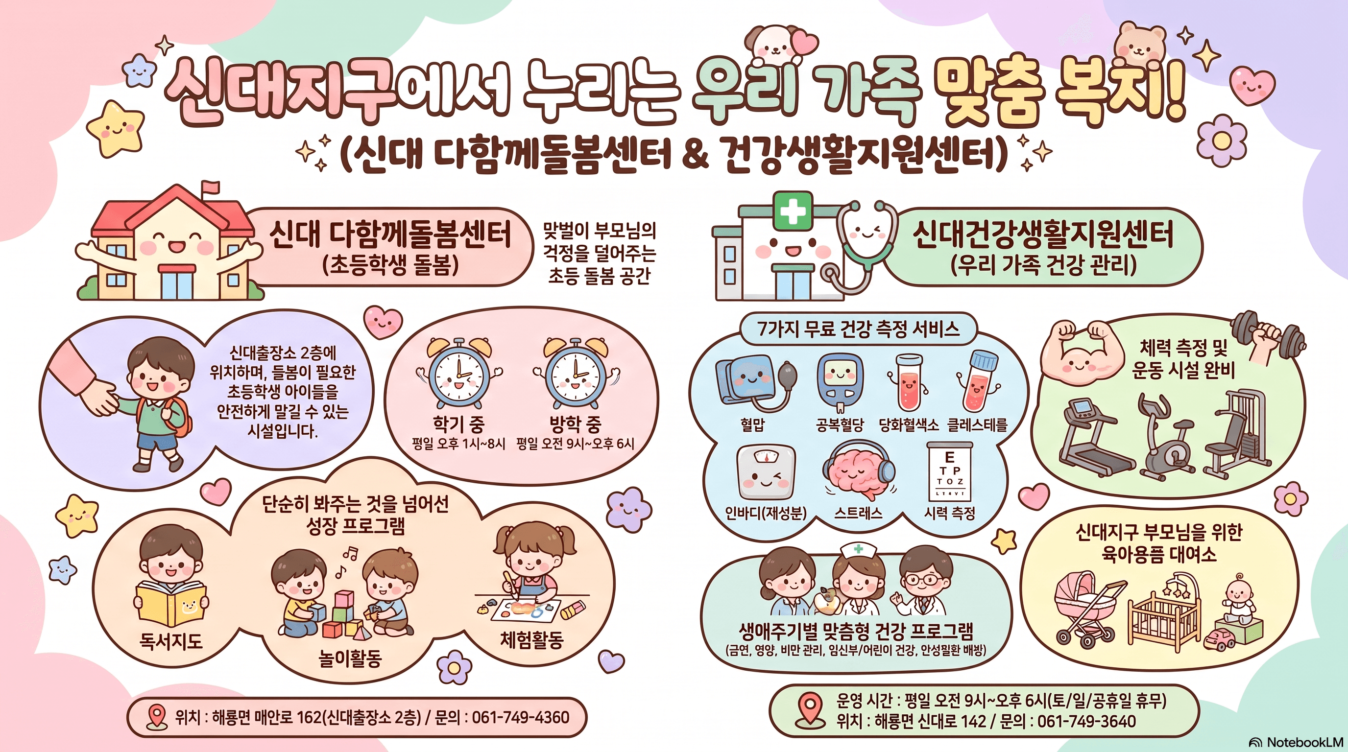 해룡면 민원 어디서 보나 안내 이미지